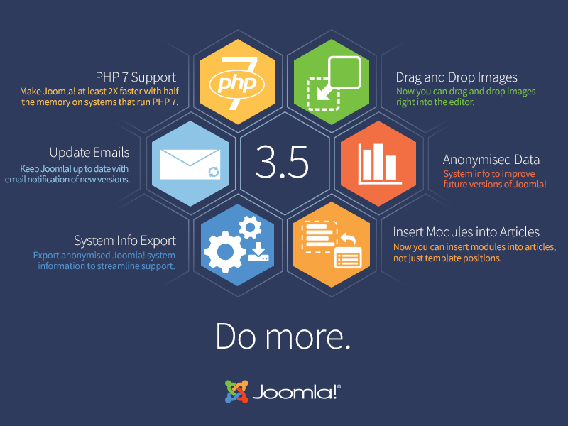 Joomla 3.5