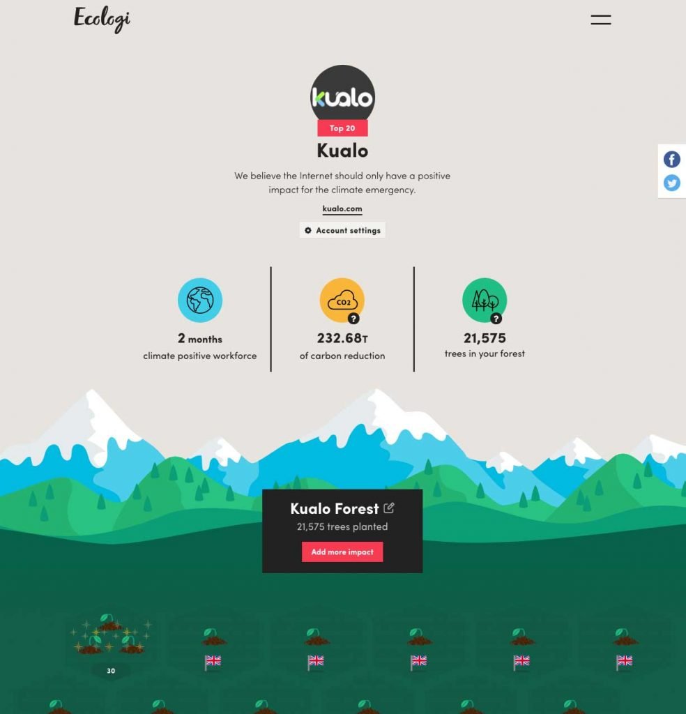 screenshot of kualo's ecologi profile