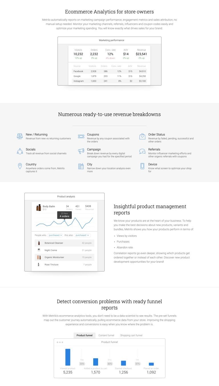 Top 10 eCommerce Trends to Watch Out for in 2023 - WordPress E-Commerce ...